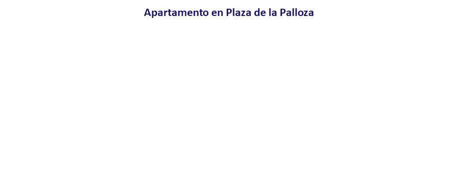 Apartamento en Plaza de la Palloza